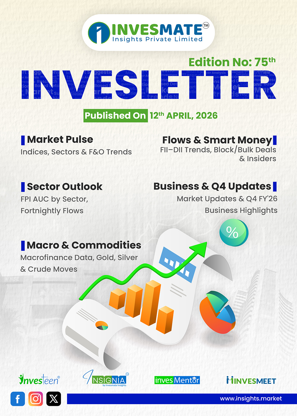 Invesletter 75th Edition