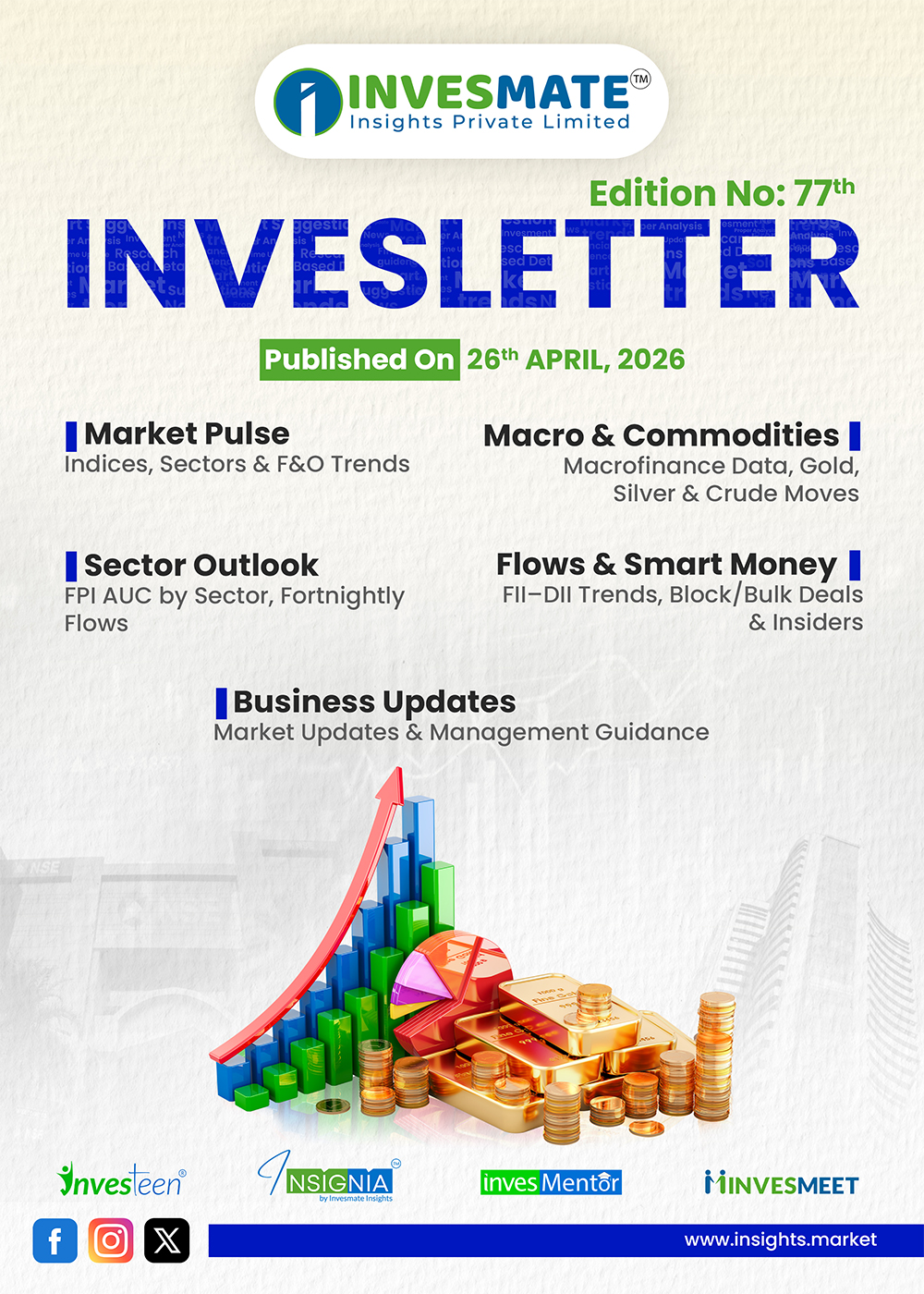 Invesletter 77th Edition
