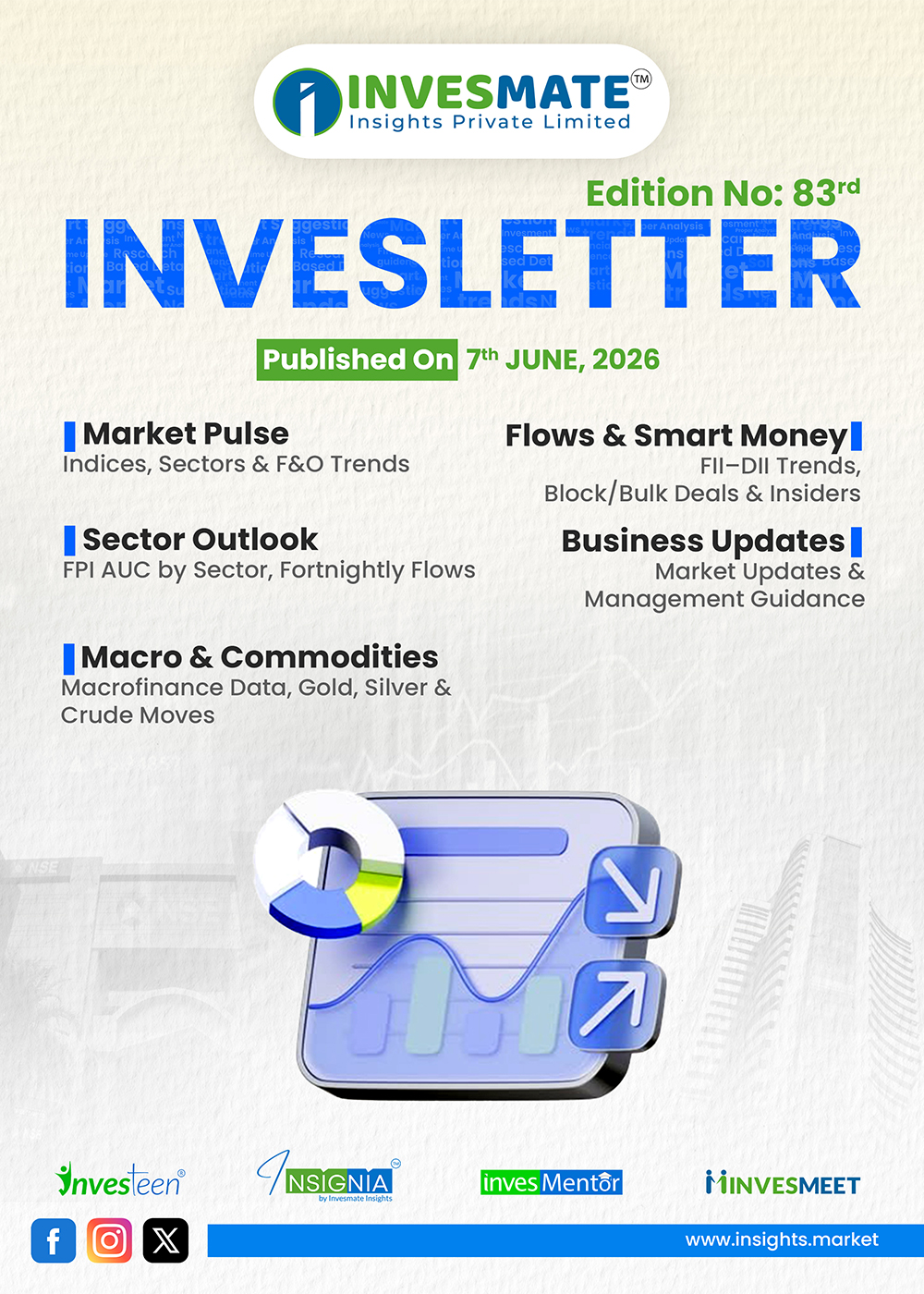 Invesletter 83rd Edition